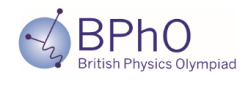 British Physics Olympiad